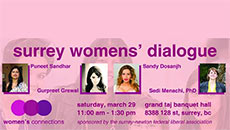 Surrey Women's Dialogue