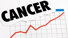 Facts About Cancer