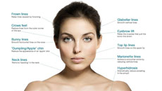 Cosmetic Essentials For Flawless You