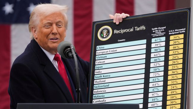Trump's tariff hike hits the world days after U.S. struck Canada with higher duty