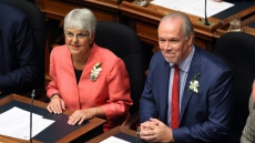 Changes Proposed To Commercial Lending For Incorporated Credit Unions