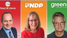 Elections BC Gets Recount Request From Liberal Candidate Jim Benninger Who Lost By Nine Votes