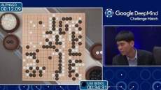 Google's Software Beats Human Go Champion In First Match Google's Software Beats Human Go Champion In First Match