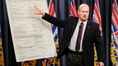 Key Findings From Reports On Vancouver Real Estate