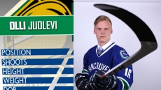 Vancouver Canucks Sign Juolevi To Entry Level Contract