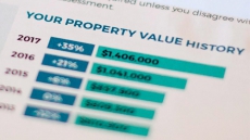 Increase Coming For Homeowner Grants In B.C.