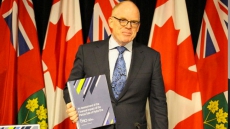 Budget Watchdog Warns Ontario Won't Eliminate Its Deficit By 2017-18 As Promised