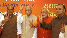 BJP confident of Modi becoming PM, hold flurry of meetings