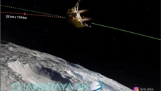 India’s moon rover Chandrayaan-3 finds oxygen, titanium, aluminium, and other elements on the moon