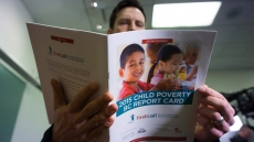 B.C.'s Child Poverty Rate Tops Federal Average, Prompts Demand For Improvement