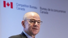 Competition intensity has decreased over last two decades, Competition Bureau finds