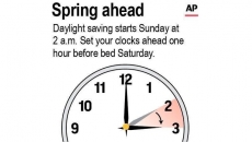No need to lose sleep over shift to daylight saving time