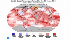 2014 may become hottest year on record