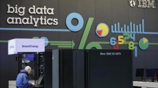 Deloitte Study Says Few Canadian Businesses Ready For Next Wave Of Tech Change