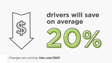 ​​​​​​​ICBC to apply for significant decrease​ on basic insurance rates