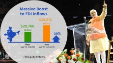 Blow To India: Moody’s Cuts Credit Rating Outlook To Negative; Govt Rebuts