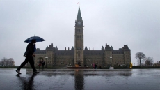 Today on the Hill: Committees look at the threats to Canadian security
