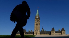 Today on the Hill: Income splitting a plus for voters, or a splitting headache?