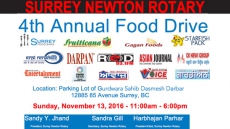 Support The Surrey-Newton Rotary Club Annual Food Drive