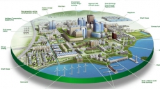 Singapore Building Agency Keen To Join India's Smart City Project