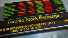 Stock Markets Continue To Recover From Big Declines, Loonie Up Sharply