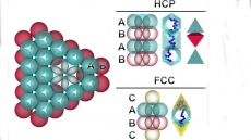 Creating specialised crystals with milk, fog