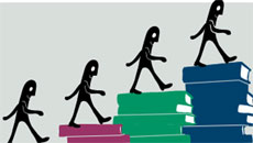 US College Board announces SAT overhaul