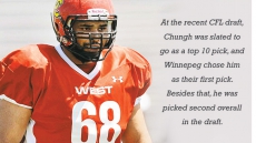 CFL’s LATEST DRAFT: Sukhjeevan Chungh