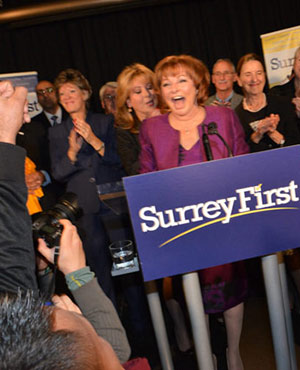 Surrey First Team Celebrate Election Victory