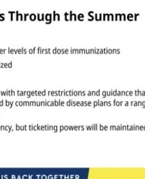 Remain cautious this summer