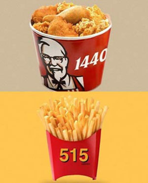 Popular Food Logos As Calorie Counts